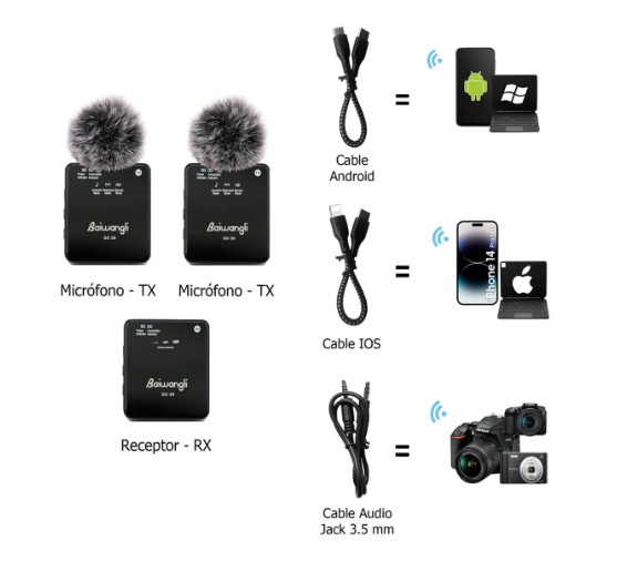 Micrófono Solapero Wireless Dual Para Blog Y Streaming SX39